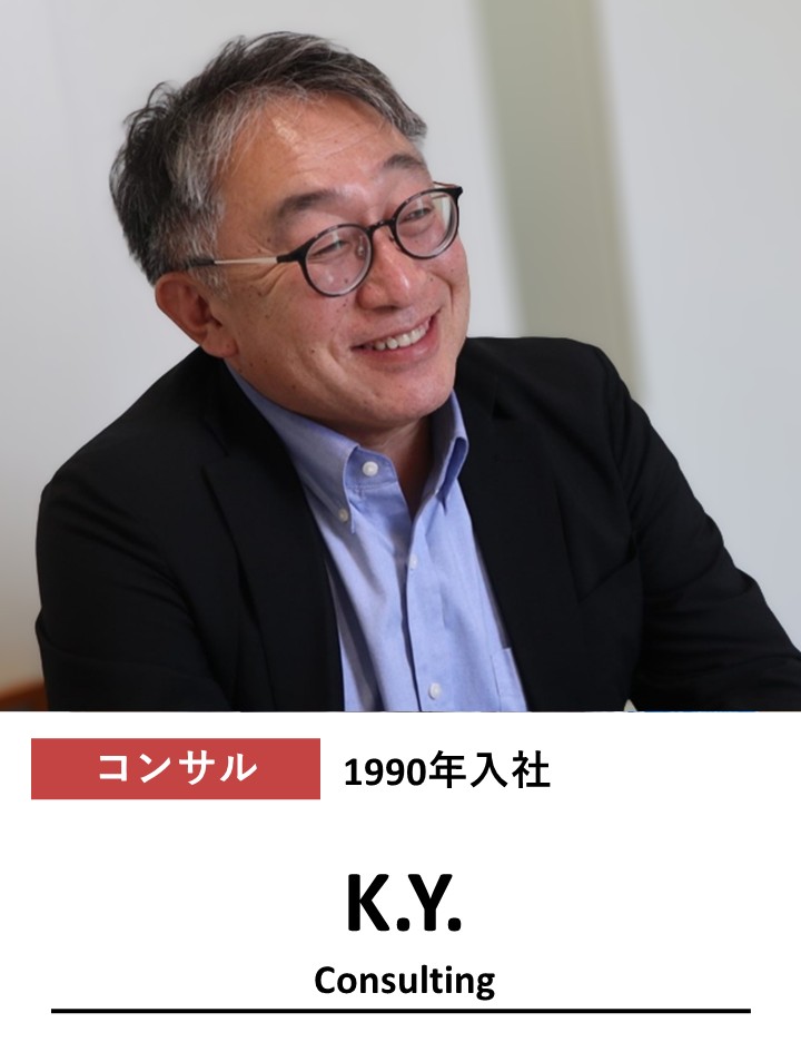 K.Y.